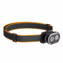 Cyclami - 300LM Rechargeable Headlamp-IPX6