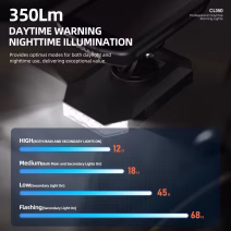 Cyclami CL350 daytime riding bike light showing 350 lumens output and multiple runtime modes for day and night use