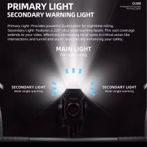 Alt Text Cyclami CL350 daytime riding bike light with 350 lumens showing main forward beam and wide-angle warning side lights